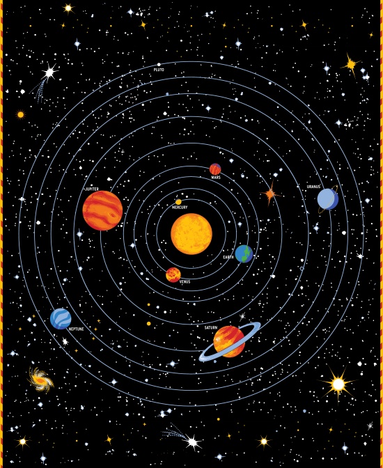 Solar System Chart