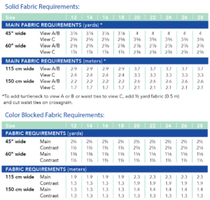 Pembroke Dress & Tunic - Image 2
