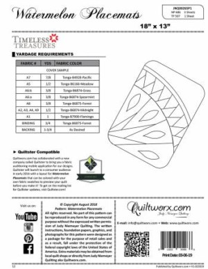 Watermelon Placemats - Image 2