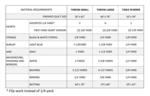 Farmhouse Mason Jars - Image 2