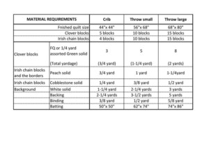 Lucky Clover - Image 2