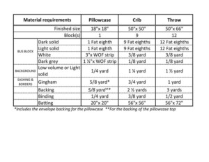 On The Road - Image 2