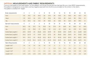 Mirri Jersey Dress Pattern - Image 7