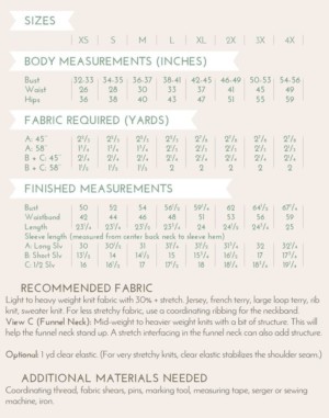 Hosta Top Pattern - Image 3