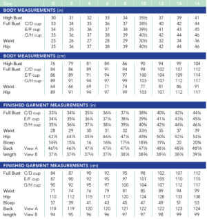 Roseclair Dress Pattern Size 0-16 - Image 5