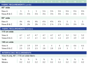 Roseclair Dress Pattern Size 0-16 - Image 6