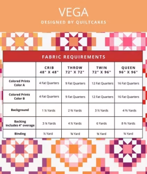 Quilt Cakes Vega Quilt Pattern - Image 2